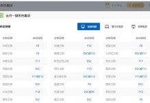 使用系统U盘轻松重装系统（详细教程帮助您一步步完成重装操作）