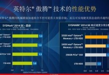 探索Intel傲腾的无限可能（一种新型高速存储技术的性突破）