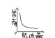 智商下降（揭开智商下降的谜团，拯救大脑健康）