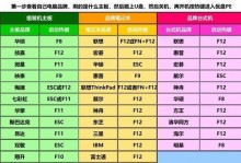 使用U盘启动盘装系统的完整教程（利用固态硬盘安装操作系统的步骤和技巧）