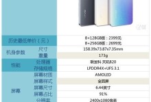 vivo手机像素如何？（揭秘vivo手机像素的真实表现）